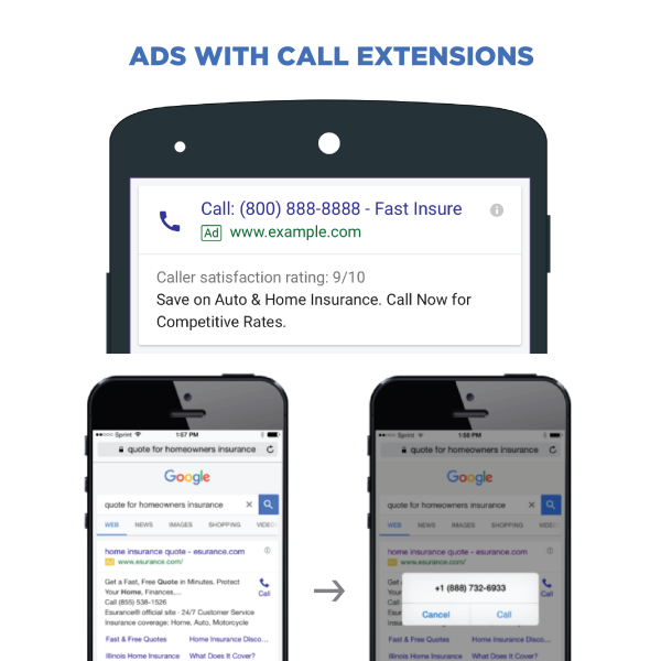 Call Extensions