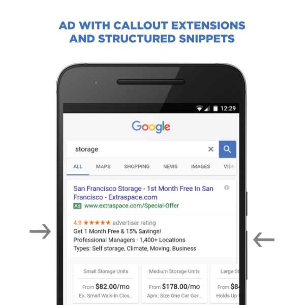 Callout Extensions and Structured Snippets